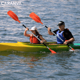 Kayak nelle lagune di Ruidera